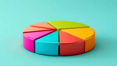 Asset Allocation for Long-term Investors: What You Should Know
