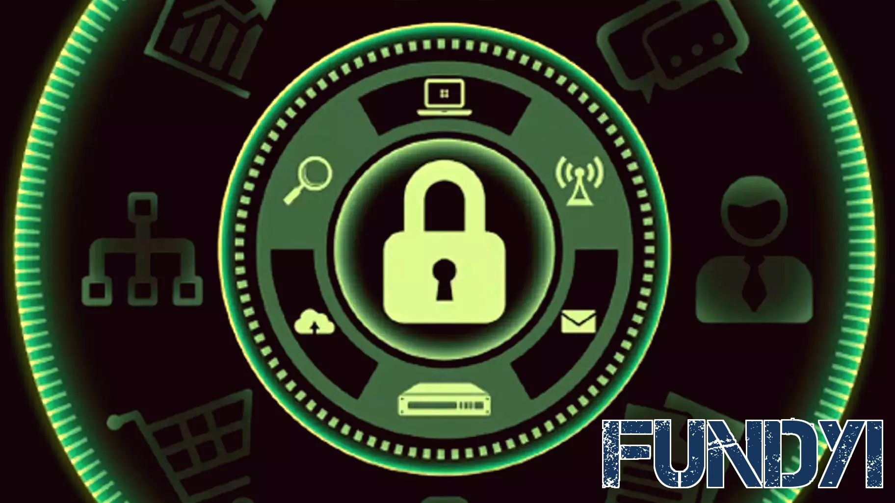 Deloitte Middle East CFO Survey 2020