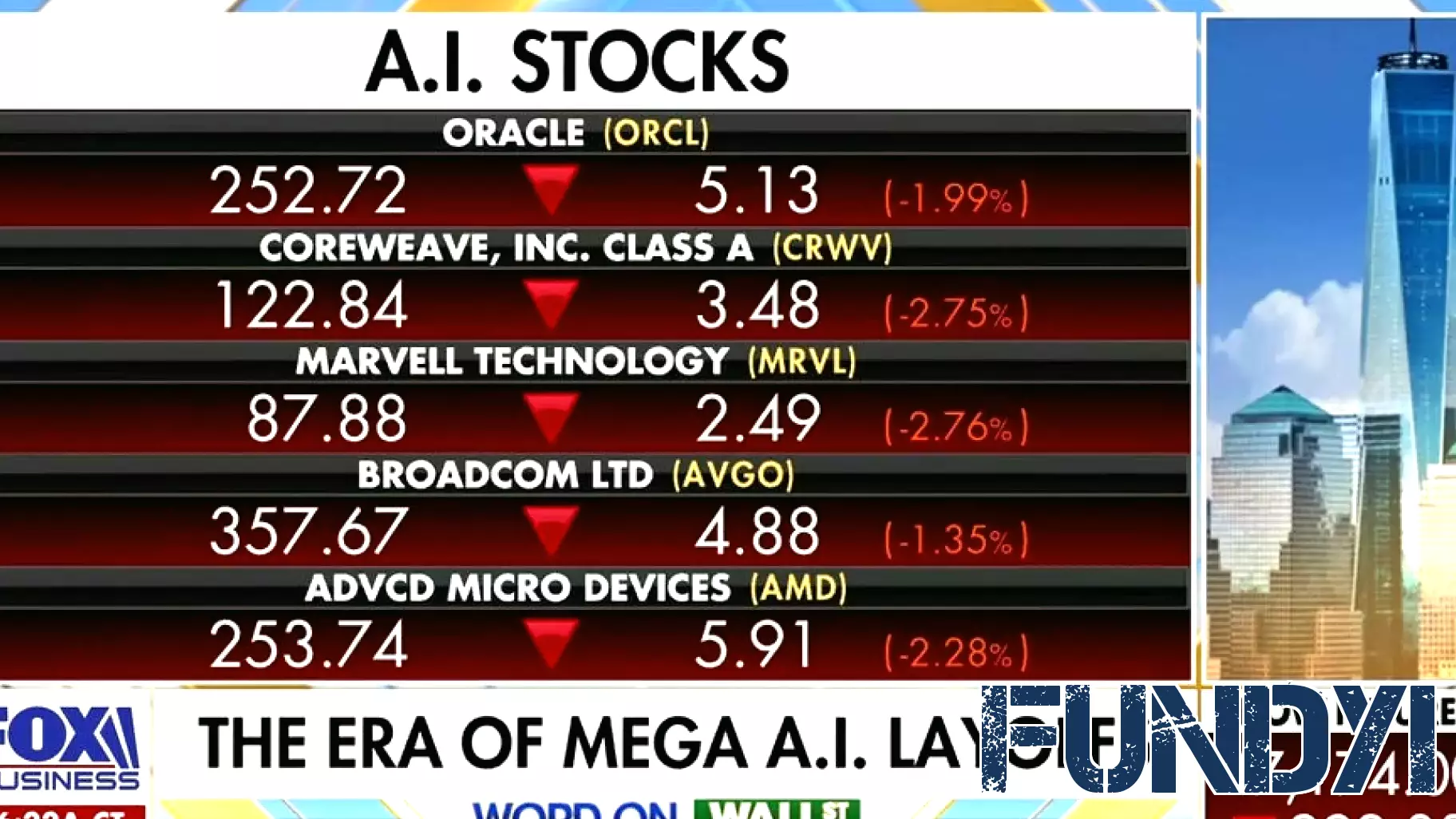Investors Encouraged to Focus on AI Adoption as Market Expands