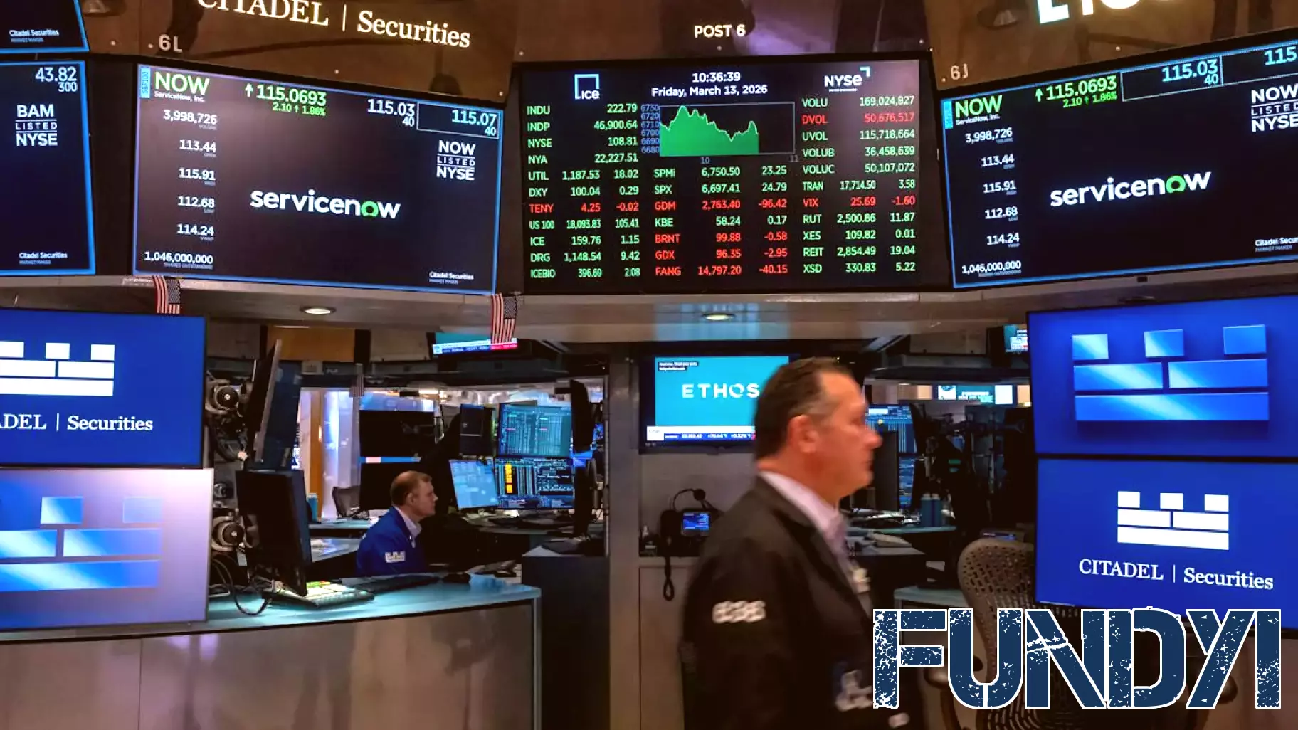 Stock market today: Dow, S&P 500, Nasdaq edge up as oil tops $100 again, Fed meeting kicks off