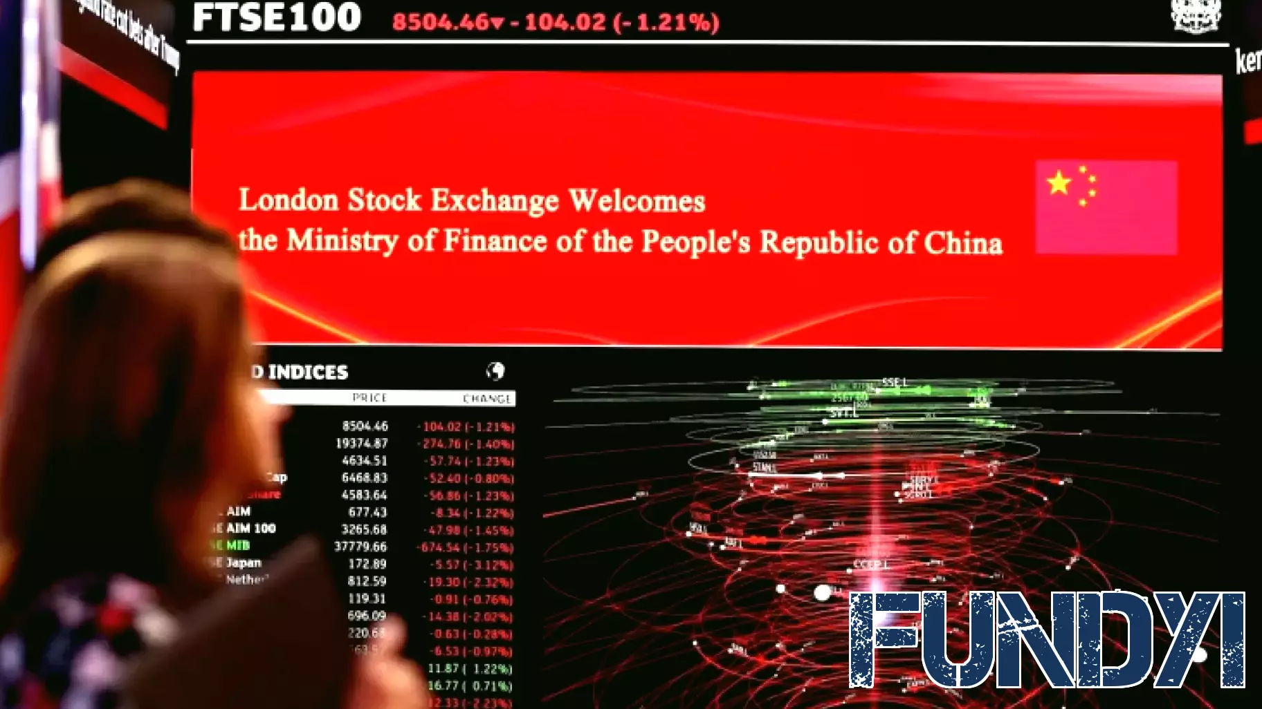 The Future of Green Finance in China