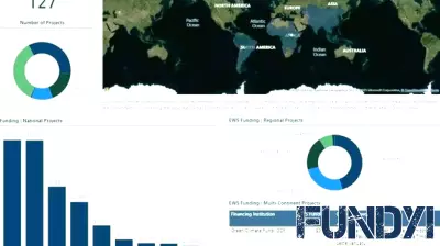 Advancing Climate Resilience: Updates on the Global Observatory for Early Warning Systems Finance Tracking