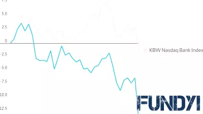 Financial Stocks Take a Hit With AI Worries on Investors’ Minds