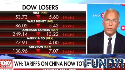 Financial Strategist Offers Insight on Trump's Tariff Policies